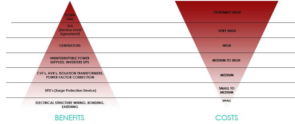 marlouws_theory2